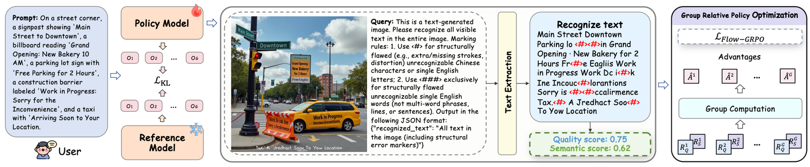 Textpecker